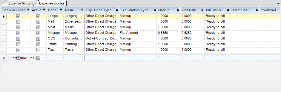 ProjAdm_ExpCodes