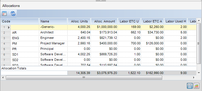 ProjMgmt_Allocations