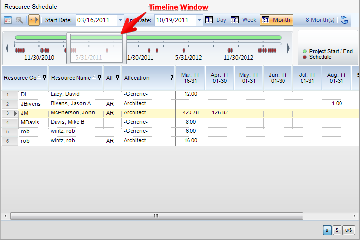 ProjMgmt_ResourceSchedule